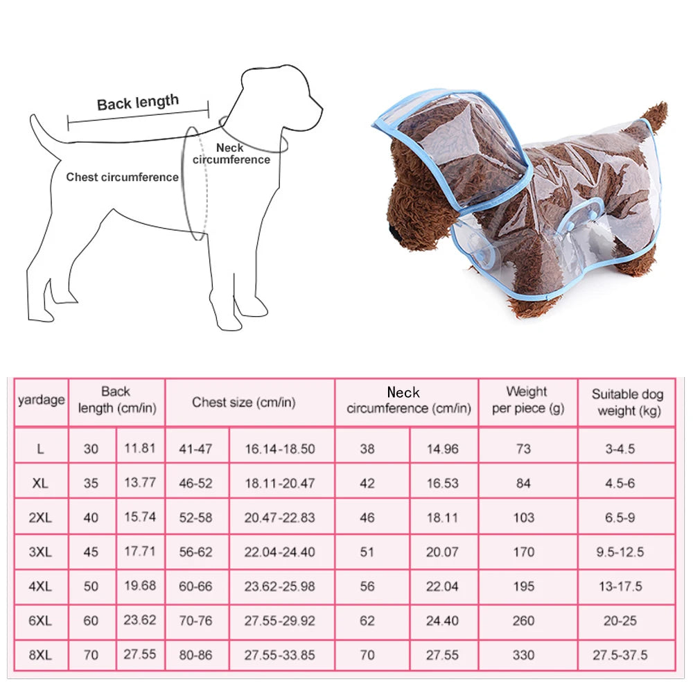 Large Dog Waterproof Raincoat – Transparent EVA Hooded Poncho (Sizes L–8XL)