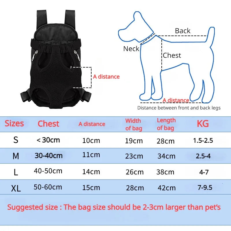 Breathable Pet Carrier Backpack | Front & Back Wear for Small Dogs & Cats