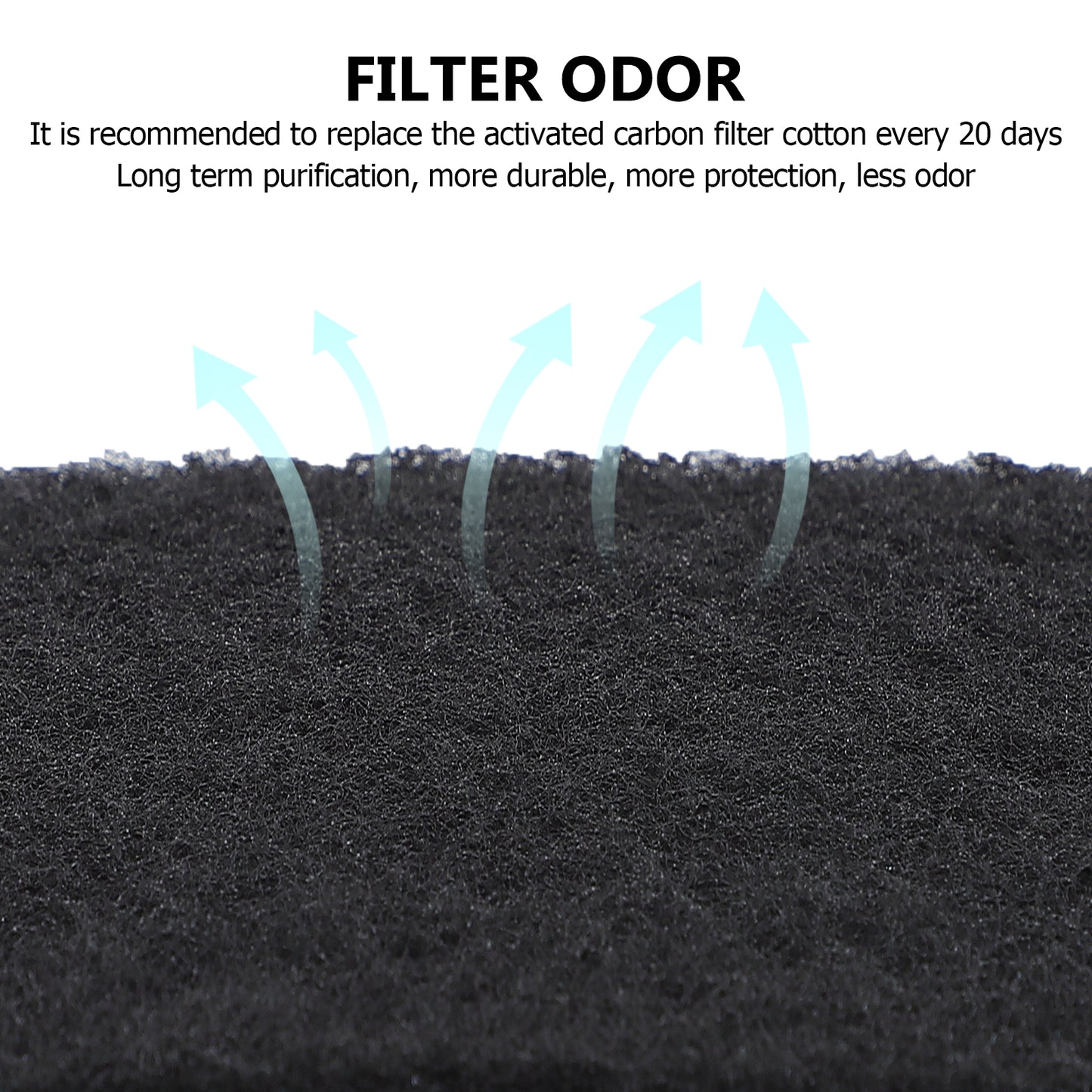 24pcs Activated Carbon Cat Litter Filter Pads – Odor Eliminator for Fresh and Clean Air