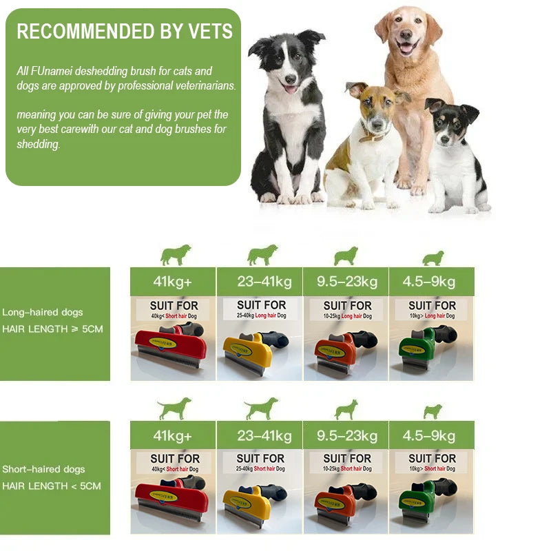 FUnamei Pet Hair Removal Comb – Efficient Pet Grooming for Dogs and Cats