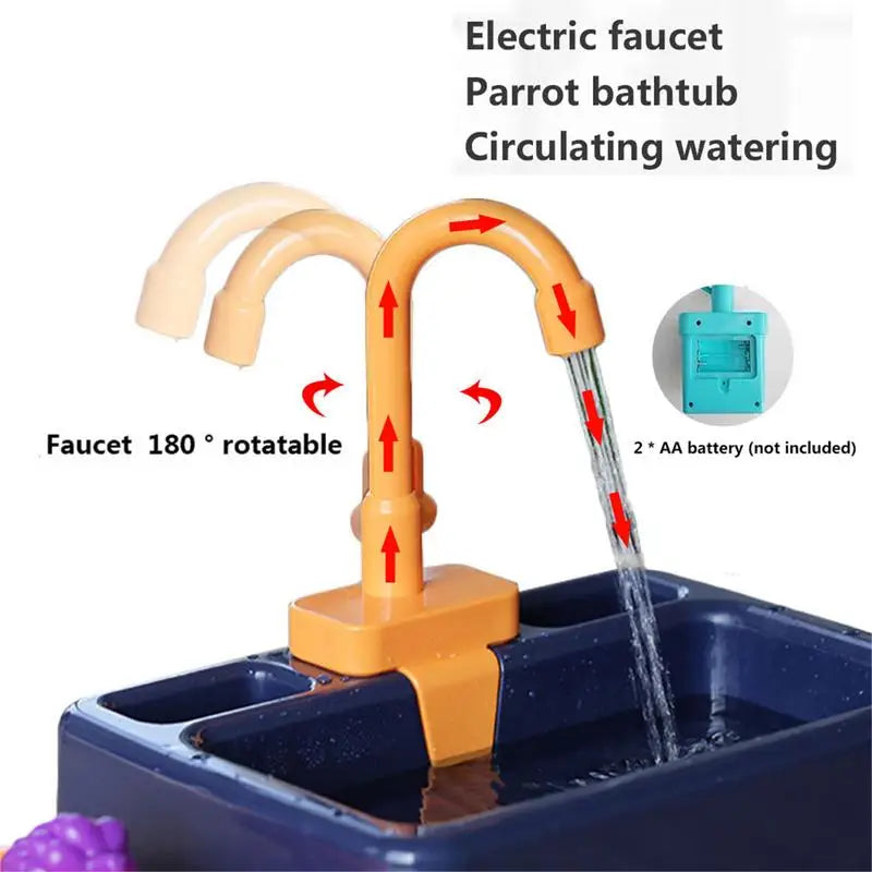 Automatic Bird Bath Tub with Faucet – Parrot & Canary Shower for Small Pets