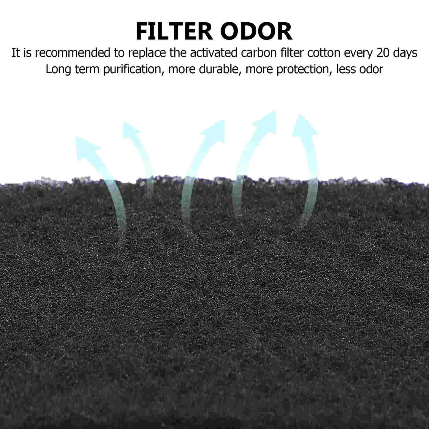 24pcs Activated Carbon Cat Litter Filter Pads – Odor Eliminator for Fresh and Clean Air
